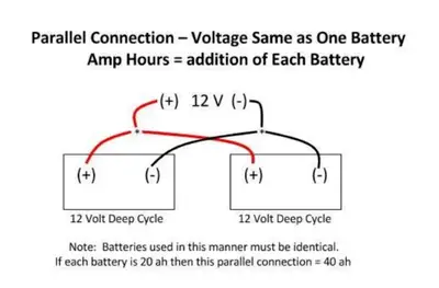 12 volt parallel connection