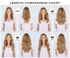 hair extension lengths chart