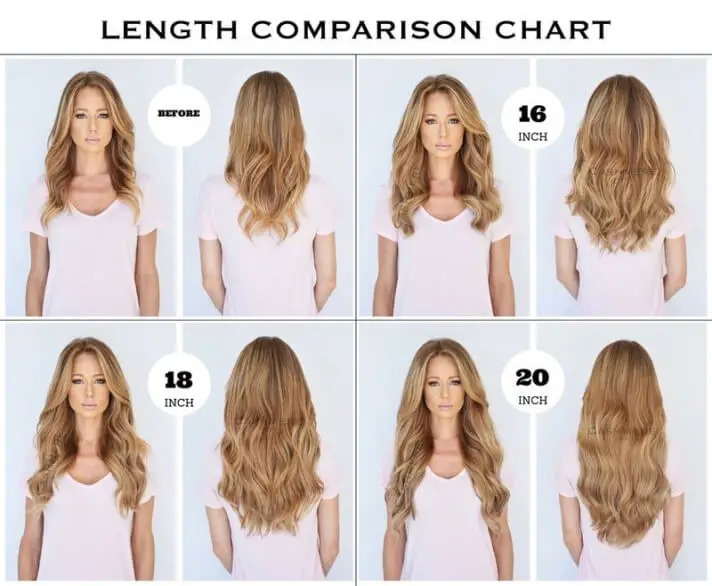 Hair Extension Lengths Chart How to Choose the Right Lengths