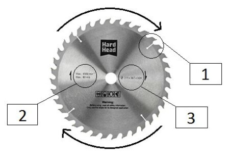 circular saw blade