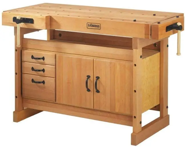 what size should a workbench be