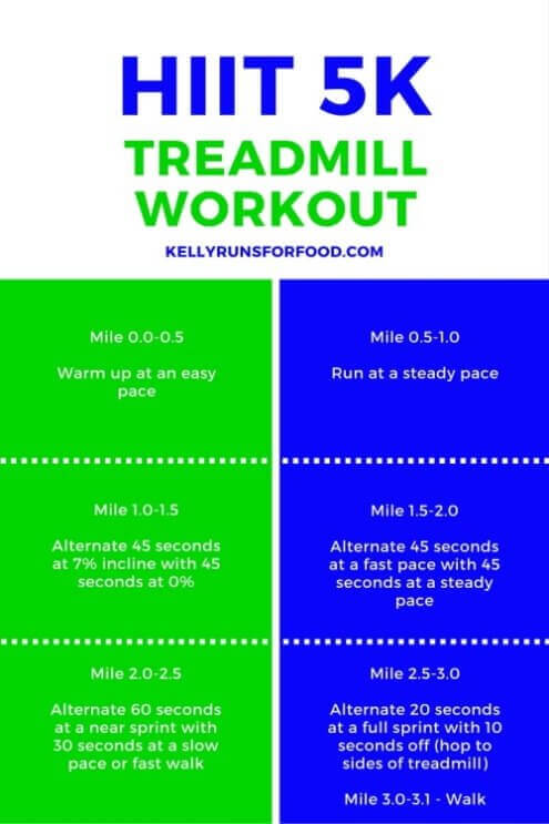 5k treadmill workout
