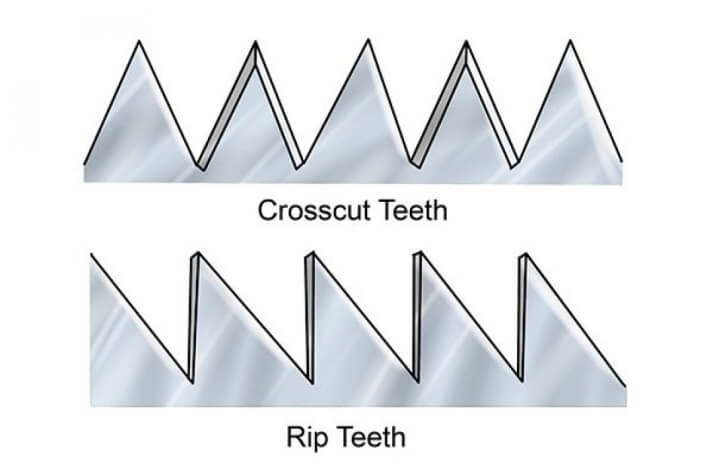 difference between a rip saw and a crosscut saw teeth