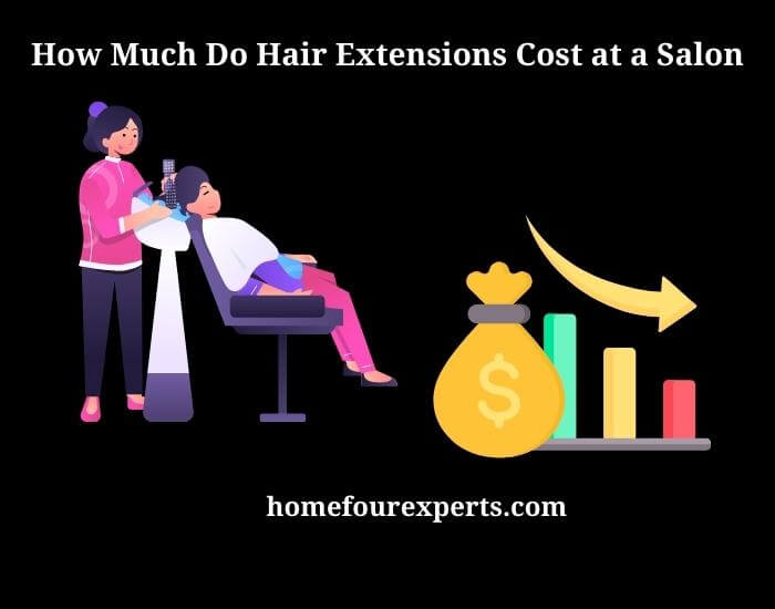 how much do hair extensions cost at a salon