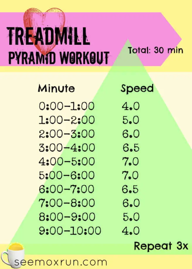 pyramid workout