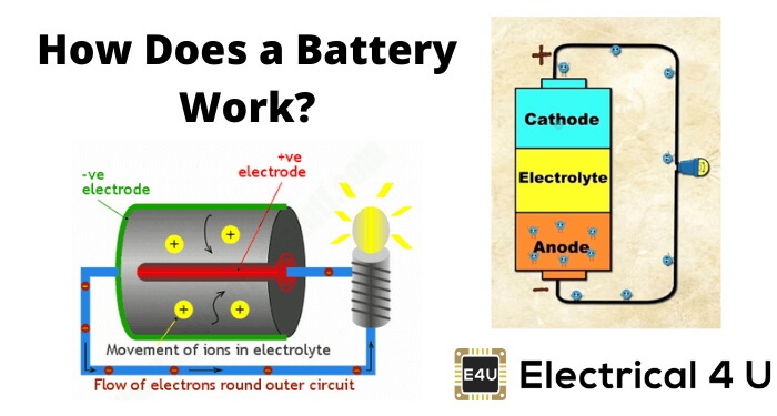 how does a battery work