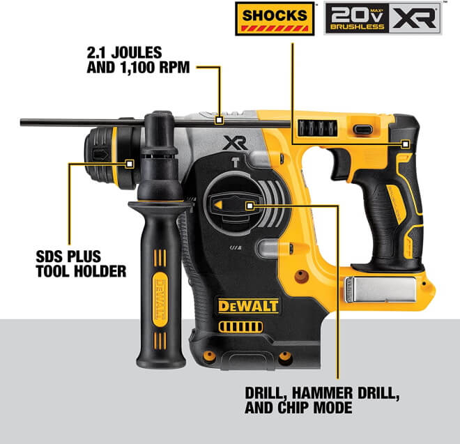what is an sds rotary hammer