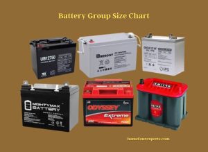battery group size chart