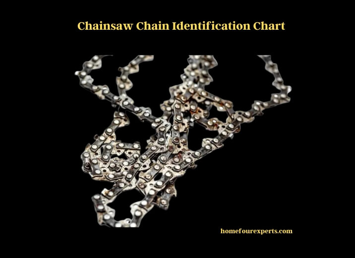chainsaw chain identification chart