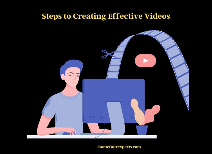 steps to creating effective videos