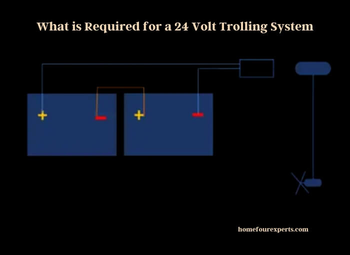 what is required for a 24 volt trolling system