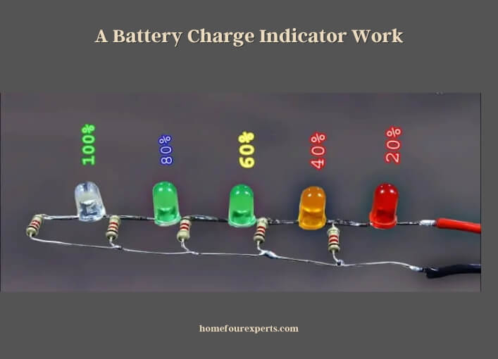 a battery charge indicator work