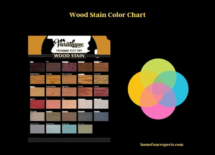 wood stain color chart