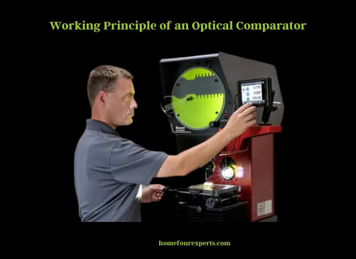 working principle of an optical comparator