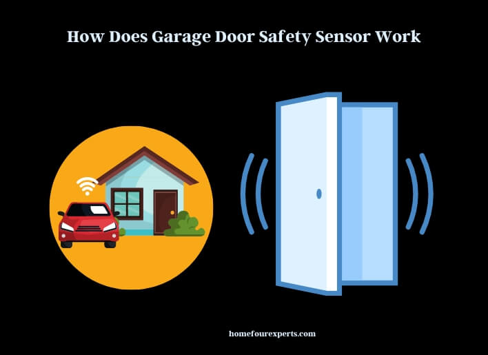 how does garage door safety sensor work