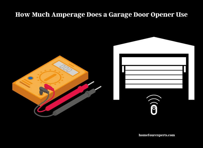 how much amperage does a garage door opener use
