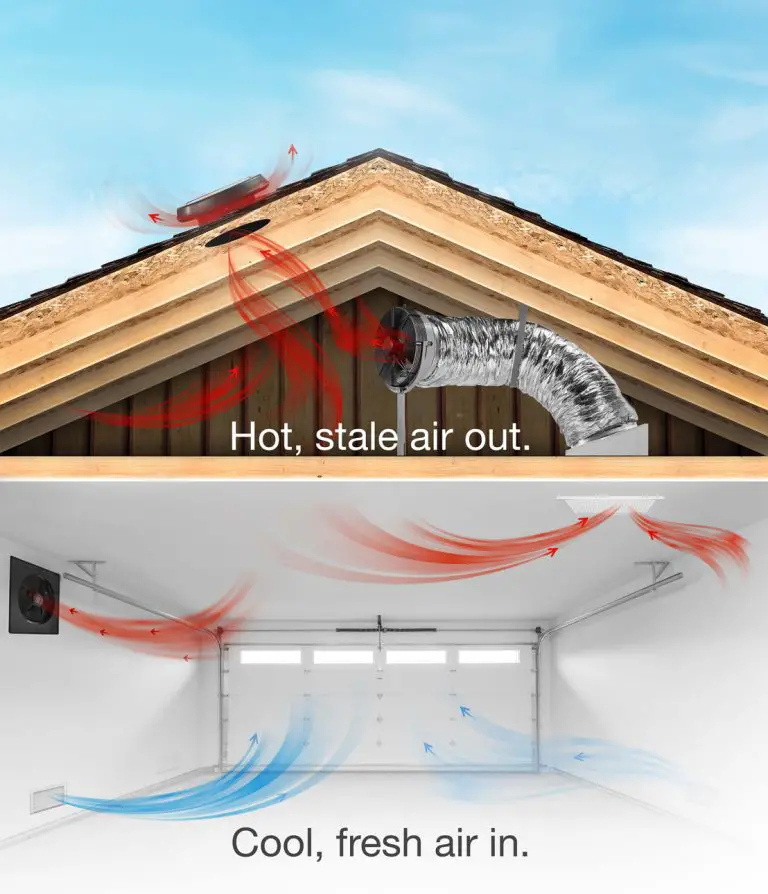 Do You Need Roof Vents in a Garage? (Best Way to Ventilate)
