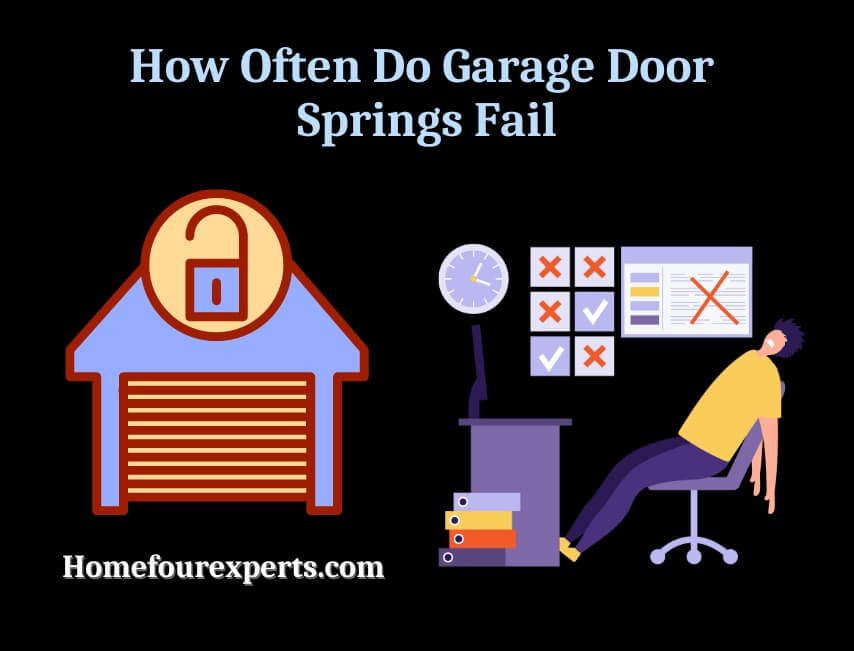 how often do garage door springs fail