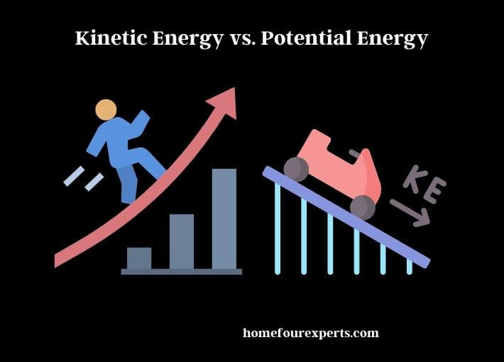 kinetic energy vs. potential energy