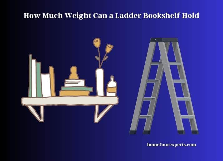 how much weight can a ladder bookshelf hold