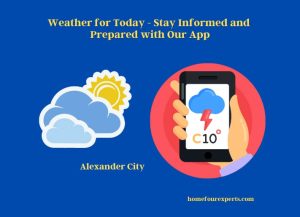weather for today - stay informed and prepared with our app