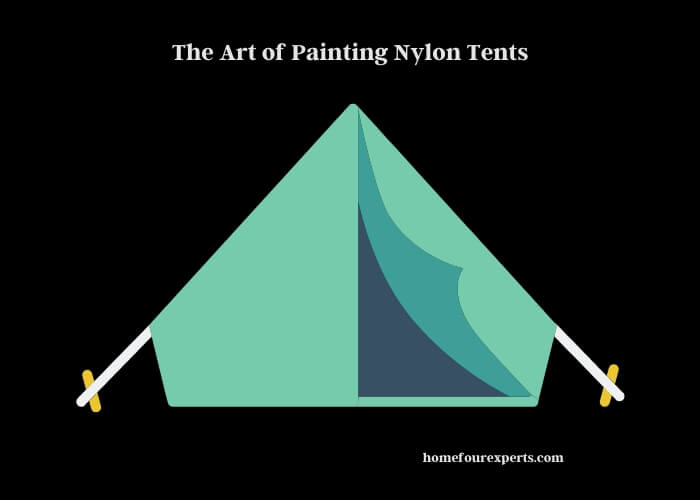 the art of painting nylon tents
