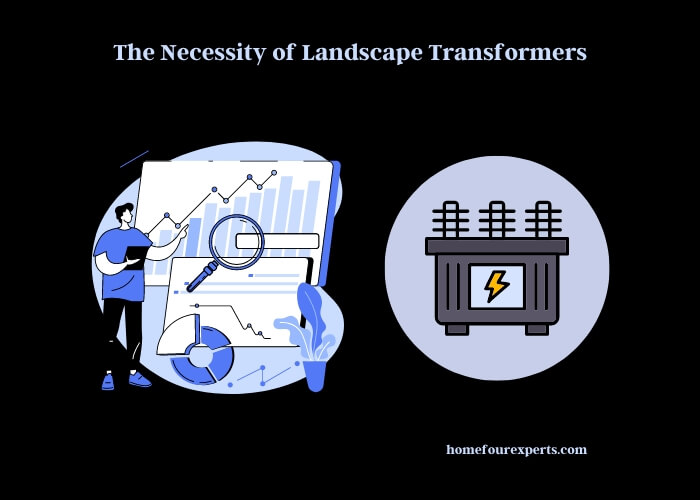the necessity of landscape transformers
