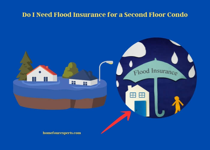 do i need flood insurance for a second floor condo