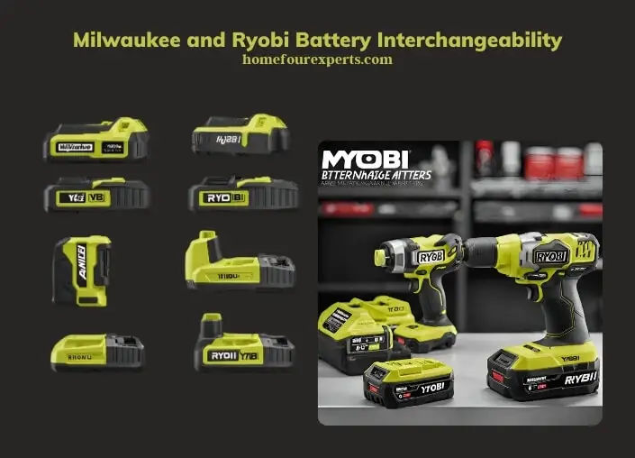 are milwaukee and ryobi batteries interchangeable